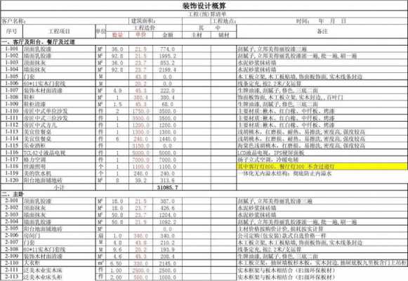 3米是多少钱（3米多是多少钱）