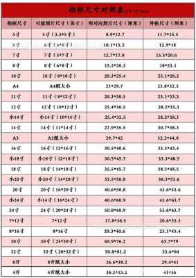 24寸照片（24寸照片的尺寸是多少厘米）