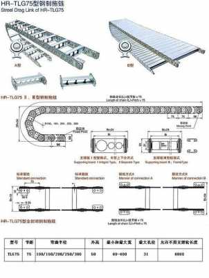 钢制拖链（钢制拖链介绍）