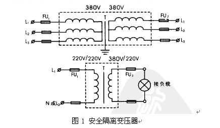 隔离变压器的作用（安全隔离变压器的作用）