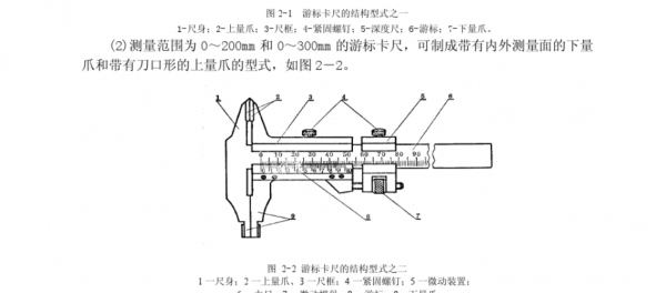 游标卡尺的原理（游标卡尺的原理和讲解）