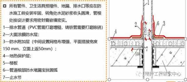 卫生间防水施工工艺流程（卫生间防水施工工艺流程规范）