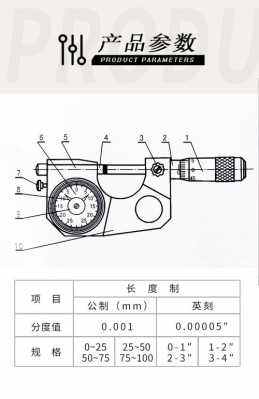 杠杆千分尺（杠杆千分尺精度是多少）