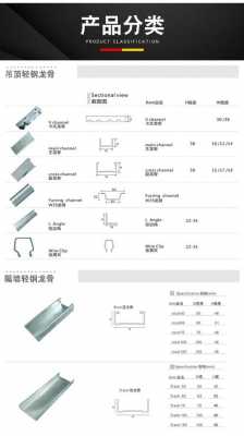 覆面龙骨（覆面龙骨是不是副龙骨）