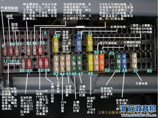 保险丝（保险丝的选择原则）