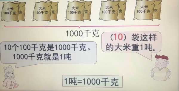 1000kg（1000kg是什么意思）