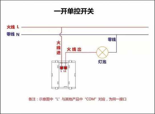 家用开关怎么接线（家用开关怎么接线单开）