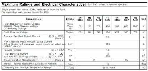 5401（5401二极管参数）