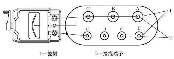 绝缘电阻怎么测（变压器相间绝缘电阻怎么测）