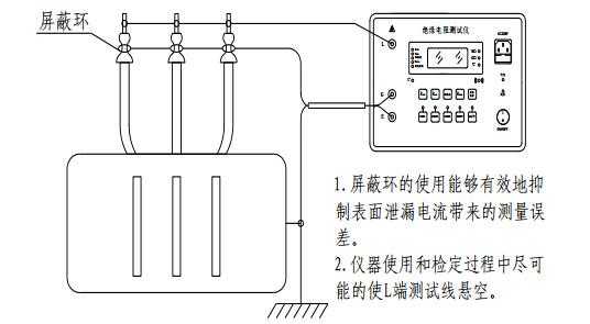 绝缘电阻怎么测（变压器相间绝缘电阻怎么测）