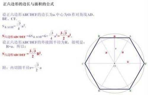 六边形面积公式（圆内接正六边形面积公式）