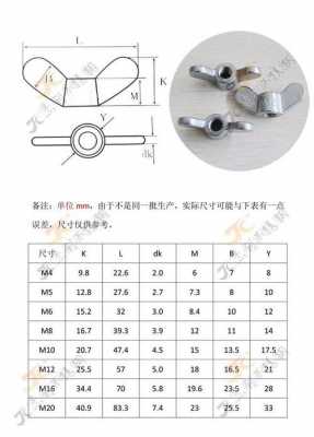 蝴蝶螺母（蝴蝶螺母用法视频）