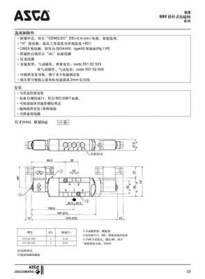 asco防爆电磁阀（asco防爆电磁阀说明书）