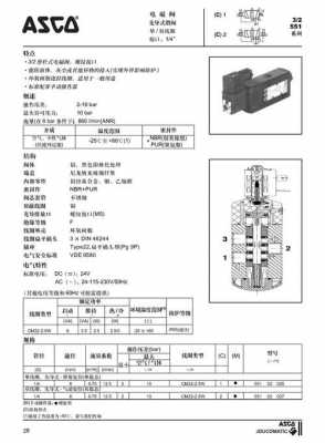 asco防爆电磁阀（asco防爆电磁阀说明书）