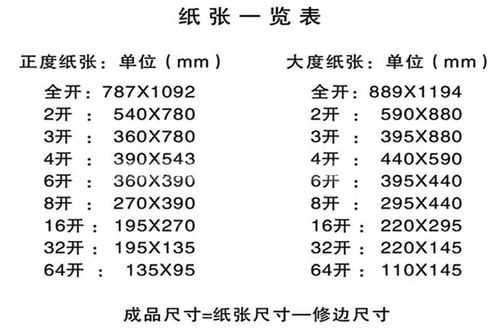 a3尺寸是多少（a3尺寸是多少像素px）