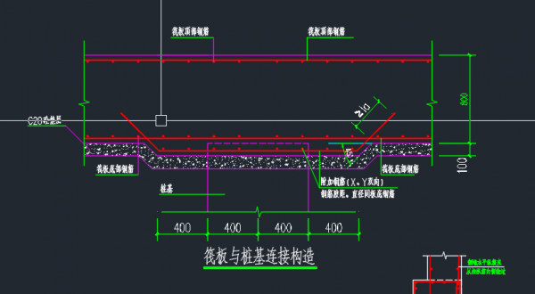 筏板基础是什么（筏板基础是什么桩）