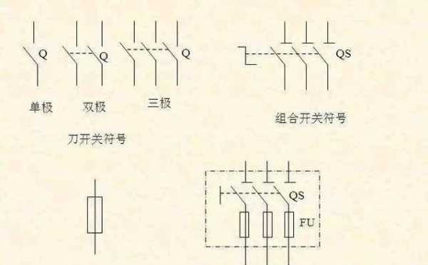 空气开关符号（空气开关符号及图形图片）