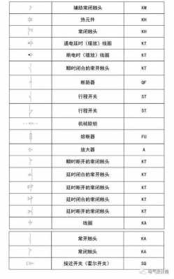 空气开关符号（空气开关符号及图形图片）