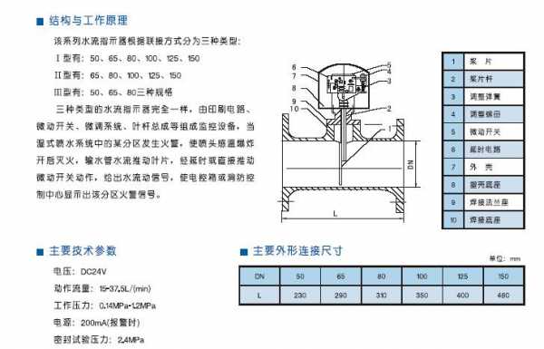 水流指示器（水流指示器型号）