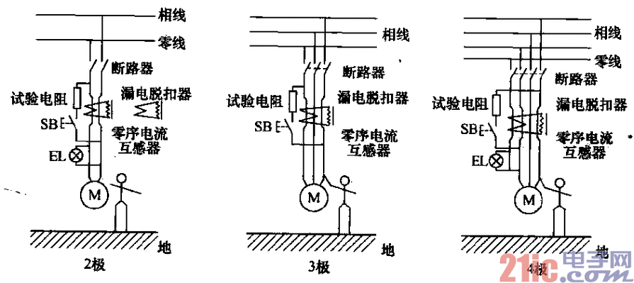 断路器的工作原理（漏电保护断路器的工作原理）