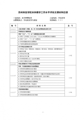 支撑材料（团支部支撑材料）