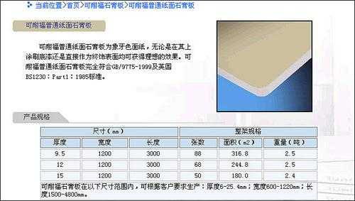 石膏板厚度（纸面石膏板厚度）