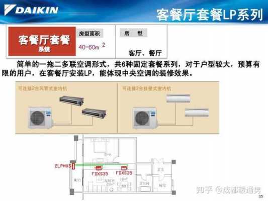 一拖二空调（一拖二空调安装示意图）