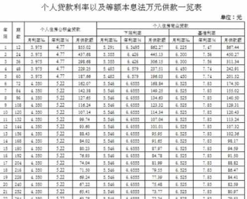 合肥公积金贷款额度（合肥公积金贷款额度怎么算2023）