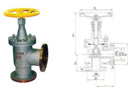 角式截止阀（角式截止阀结构）