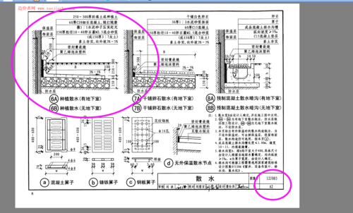 散水做法图集（散水做法图集12yj1）