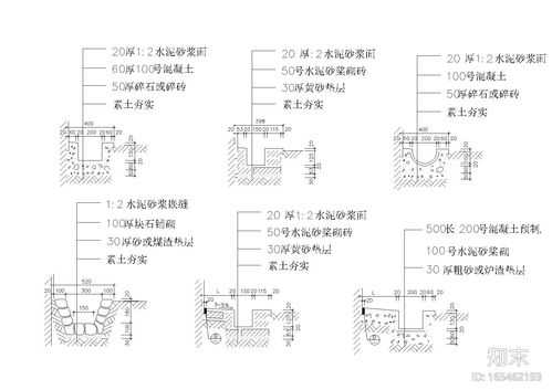 散水做法图集（散水做法图集12yj1）