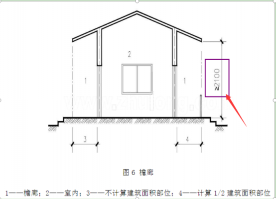 檐廊（檐廊计算建筑面积吗）