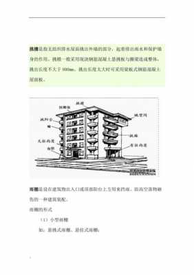 檐廊（檐廊计算建筑面积吗）