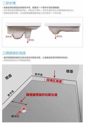 蹲便器排水管预留尺寸（后排蹲便器排水管预留尺寸）