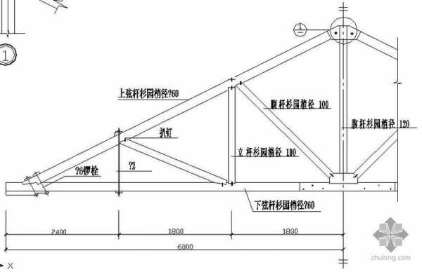 木屋架（木屋架做法图集）