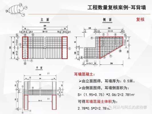 耳背墙（耳背墙混凝土方量计算）