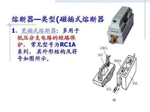 断路器作用（熔断器的作用）