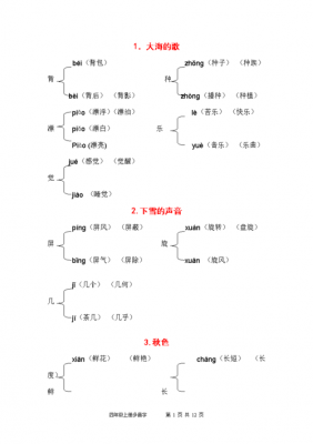 优多（优多音字）