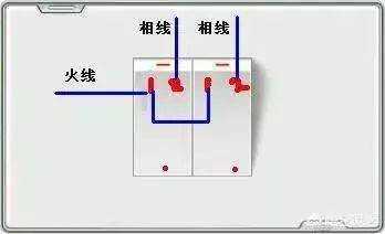 接电线（接电线L代表什么）