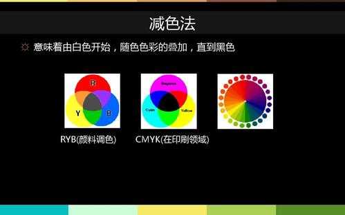 黑色怎么调色（黑色怎么调色配方）