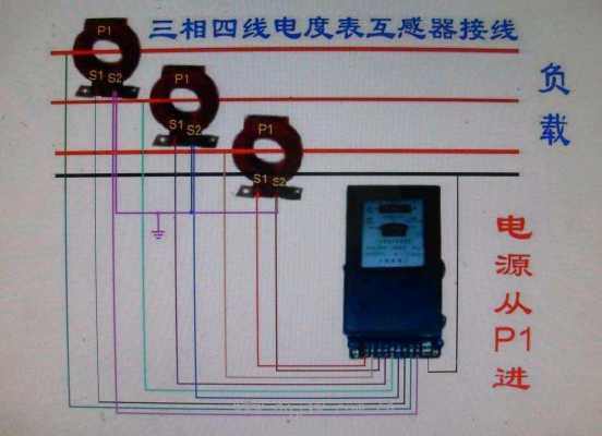 电度表的接线方法（三相四线配电箱正确接线）