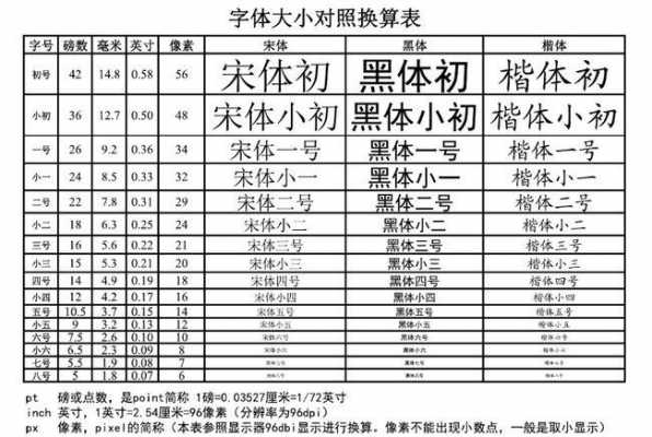 磅是什么单位（磅是什么单位钱）