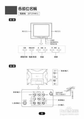 sanyo电视机（sanyo电视机使用说明）