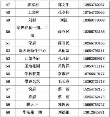 曲阜123（曲阜123最新招聘）