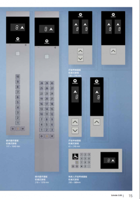 Schindler（schindler电梯官网）