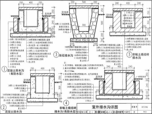 散水做法及规范（散水做法及规范图集散295）