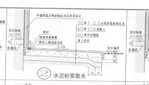 散水做法及规范（散水做法及规范图集散295）