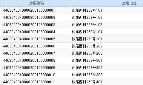 深圳房屋编码查询（深圳统一房屋编码查询）