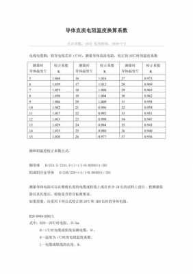 电阻温度系数（电阻温度系数是什么意思）