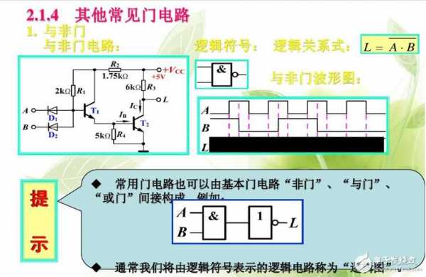 htl（htl与itl与非门相比具有什么特点）